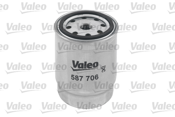 valeo 587706