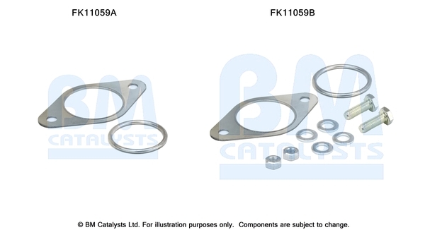 zestaw montażowy, filtr sadzy / filtr cząstek stałych FK11059 BM CATALYSTS